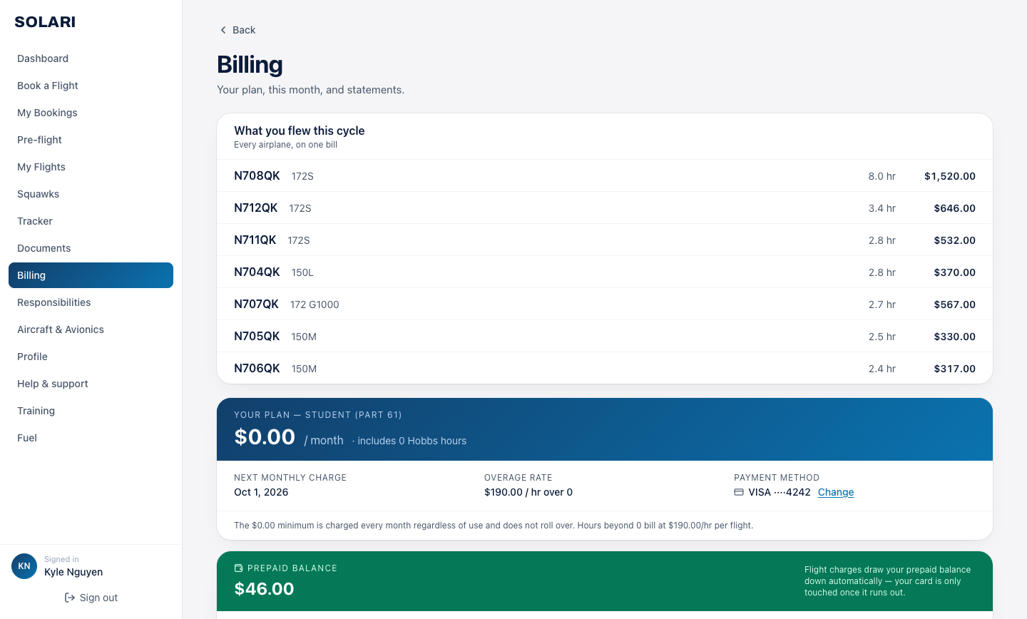 A pilot's bill: hours and charges per aircraft, the monthly plan with included hours and overage rate, and the card on file