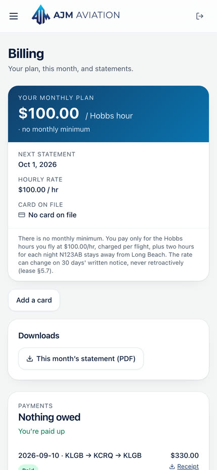 The card gets charged